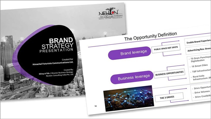 HFCL BRAND STRATEGY – Newton Consulting India